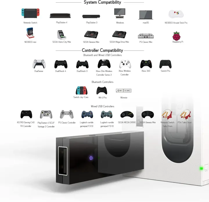 Adaptateur Bluetooth USB MAYFLASH Magic-S Ultimate – Compatible PS4, Switch, macOS, Windows, Raspberry Pi, Xbox Series X & S, Xbox One Bluetooth, PS5 Controller et Plus — photo 4