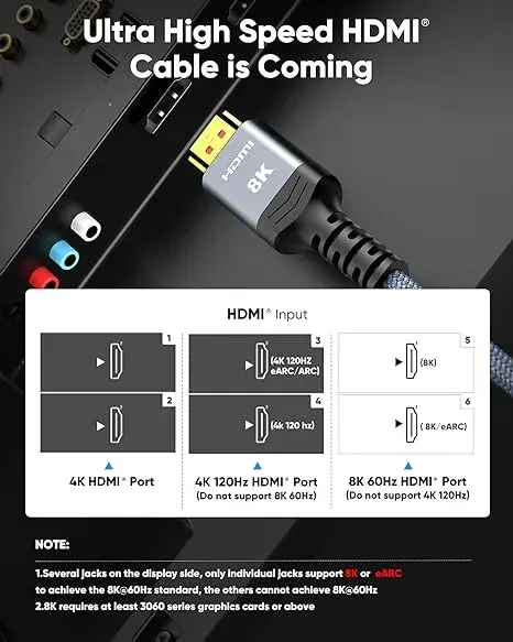 Câble HDMI 2.1 3M JSAUX – Highspeed 48Gbps pour 8K@60Hz, 4K@120Hz, eARC, HDR10+, Dolby Vision – Idéal pour PS5, PS4 Pro, TV UHD et Projecteurs — photo 2