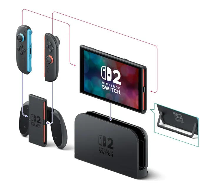 console Nintendo Switch 2 — photo 8