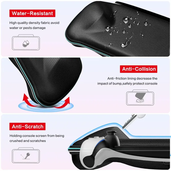 Pack d’Accessoires 7-en-1 ivoler pour PlayStation Portal – Housse Rigide avec Port de Charge, Verres Trempés & Grips — photo 6