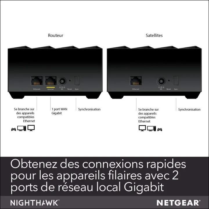 Routeur NETGEAR Système WiFi 6 Mesh Nighthawk MK62-100PES Noir — photo 6
